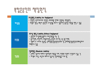 국제 복합운송 레포트-9