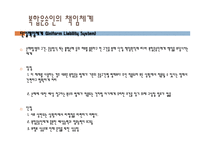 국제 복합운송 레포트-11