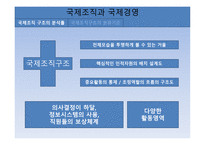 국제조직관리 레포트-3