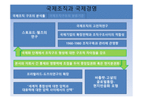 국제조직관리 레포트-4