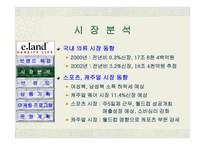 IMI 신세대 패션 브랜드 론칭 사업계획서-4