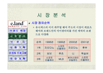 IMI 신세대 패션 브랜드 론칭 사업계획서-5