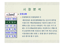 IMI 신세대 패션 브랜드 론칭 사업계획서-6