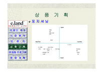 IMI 신세대 패션 브랜드 론칭 사업계획서-14