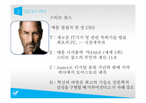 PRESENTATION TECH 기술혁신의 성공요건-9