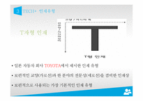 PRESENTATION TECH 기술혁신의 성공요건-11