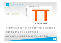 PRESENTATION TECH 기술혁신의 성공요건-13