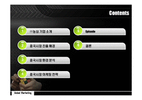 농심 신라면의 중국 진출기-2