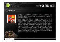농심 신라면의 중국 진출기-5