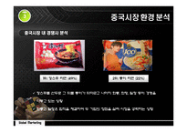 농심 신라면의 중국 진출기-12