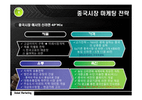 농심 신라면의 중국 진출기-14