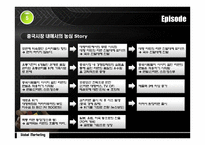 농심 신라면의 중국 진출기-17