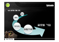 농심 신라면의 중국 진출기-18