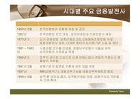 한국 금융의 발전_952-6
