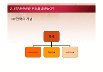 STP전략의 개념과 사례 and신문의 금융재테크 내용 분석-5