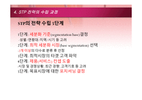 STP전략의 개념과 사례 and신문의 금융재테크 내용 분석-20