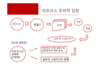 정치경제학 적이론-4