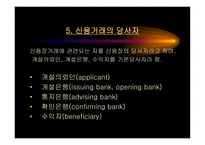 국제무역거래 레포트-12