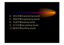 국제무역거래 레포트-13