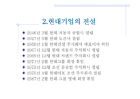 통일 지향의 기업인 정주영-5