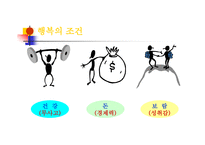 청소년 지도 방법론 청소년 지도방법의 과제와 전망-11