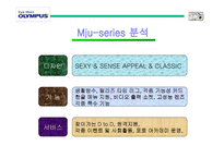 올림푸스 브랜드 마케팅-8