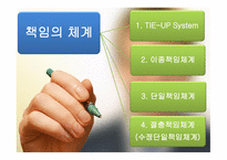 국제 복합운송인-6
