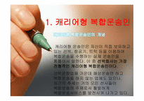 국제 복합운송인-8