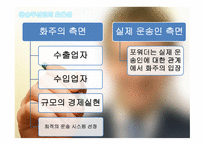 국제 복합운송인-14