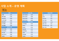 후끈후끈 재무분석-6