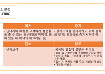 후끈후끈 재무분석-20