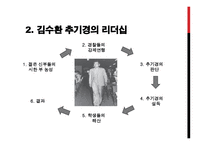 김수환 추기경의 리더십-5