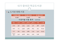 안산경안고등학교도서관 경영-14