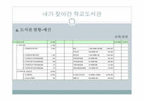 안산경안고등학교도서관 경영-15