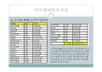 안산경안고등학교도서관 경영-16