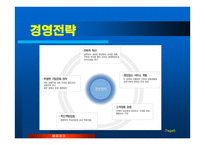 KGB LOGIS 물류관리론-6