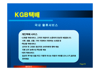 KGB LOGIS 물류관리론-19