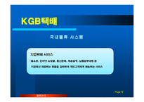 KGB LOGIS 물류관리론-20