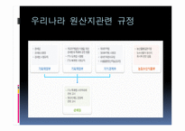 원산지 제도2 레포트-13