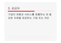 외식경영일반환경-15