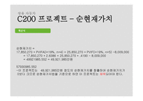 쌍용자동차 C200프로젝트-7