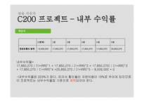 쌍용자동차 C200프로젝트-8