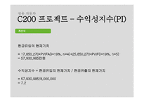 쌍용자동차 C200프로젝트-9