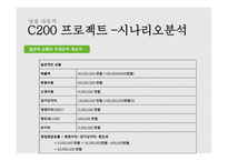 쌍용자동차 C200프로젝트-14