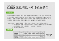 쌍용자동차 C200프로젝트-15