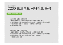 쌍용자동차 C200프로젝트-18