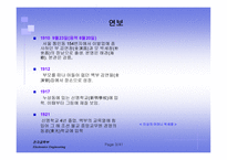 박제가 되어버린 천재 이상-3