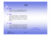 박제가 되어버린 천재 이상-4