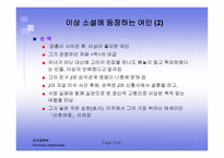 박제가 되어버린 천재 이상-13