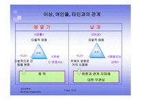 박제가 되어버린 천재 이상-15